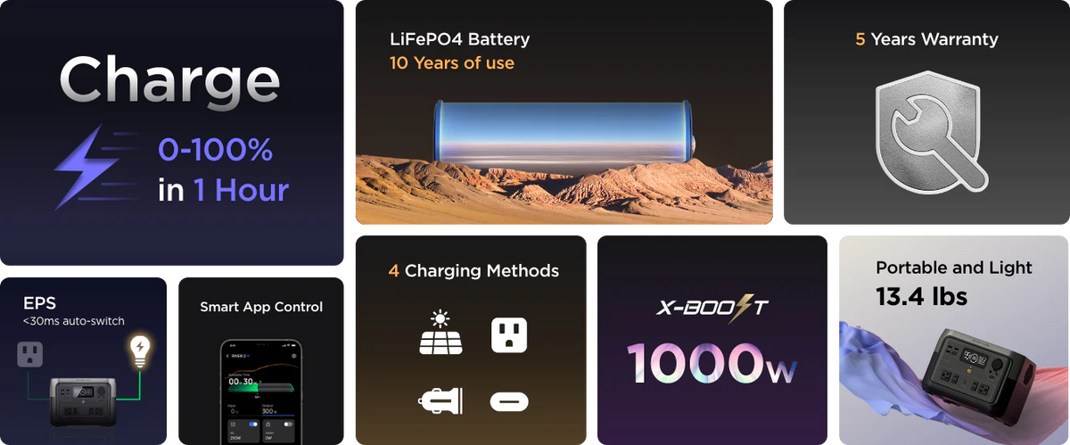 EcoFlow River 2 Max – Canadian Off Grid Depot