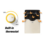 Martin Direct Vent Propane Wall Heater MDV8P  (8,000 BTU)