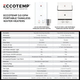 Eccotemp L10 Portable Outdoor Tankless Water Heater w/ EccoFlo Diaphragm 12V Pump and Strainer