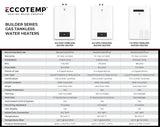 Eccotemp Builder Series 6.0 GPM Indoor Liquid Propane Tankless Water Heater With Horizontal Vent Kit