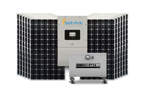 The Chateau - Off Grid Package